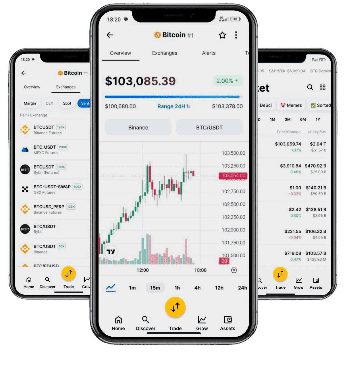 Manara Capital digital finance