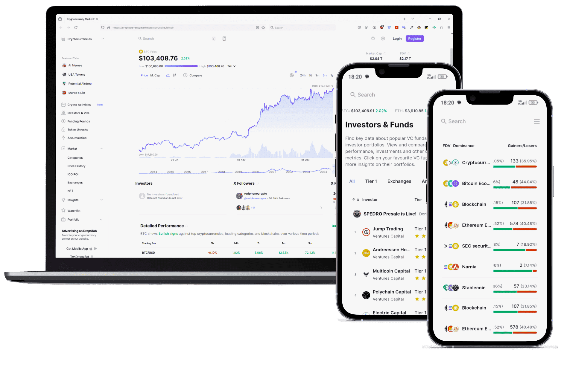 Manara Capital investment app